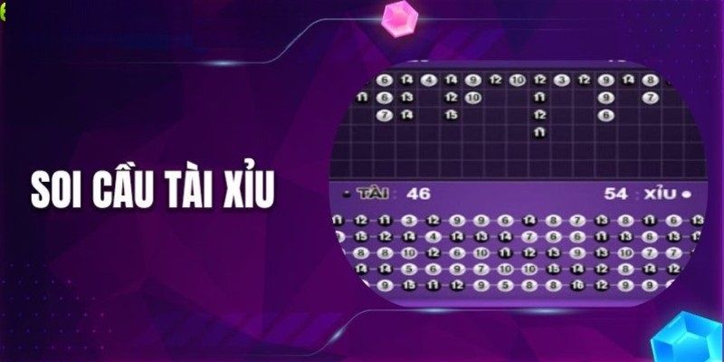 Giải thích về hoạt động soi cầu trong game tài xỉu casino